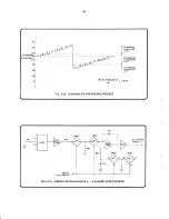 Предварительный просмотр 34 страницы Datron 1061 Service Handbook