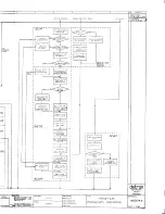 Предварительный просмотр 47 страницы Datron 1061 Service Handbook