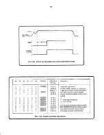 Предварительный просмотр 51 страницы Datron 1061 Service Handbook