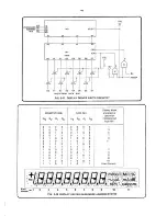 Предварительный просмотр 57 страницы Datron 1061 Service Handbook