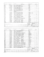 Предварительный просмотр 140 страницы Datron 1061 Service Handbook