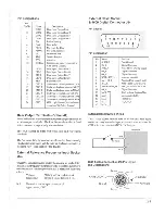 Preview for 15 page of Datron 4708 User Handbook Manual