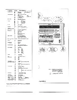 Preview for 54 page of Datron 4708 User Handbook Manual