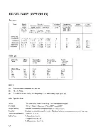 Preview for 66 page of Datron 4708 User Handbook Manual