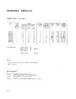 Preview for 76 page of Datron 4708 User Handbook Manual