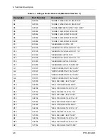 Предварительный просмотр 27 страницы Datron PRC-BC4 Technical Manual