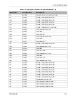 Предварительный просмотр 30 страницы Datron PRC-BC4 Technical Manual