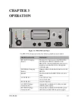 Предварительный просмотр 17 страницы Datron PRC-PS Operator'S Manual