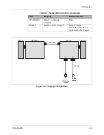 Предварительный просмотр 19 страницы Datron PRC-PS Operator'S Manual