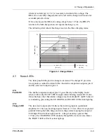 Предварительный просмотр 23 страницы Datron PRC-PS Operator'S Manual