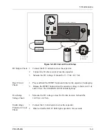 Предварительный просмотр 27 страницы Datron PRC-PS Operator'S Manual