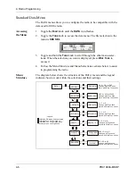 Preview for 42 page of Datron PRC1099A Operator'S Manual