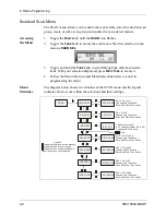 Preview for 44 page of Datron PRC1099A Operator'S Manual