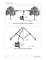 Preview for 74 page of Datron PRC1099A Operator'S Manual