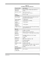 Preview for 9 page of Datron TW7000 Operator'S Manual