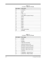 Preview for 16 page of Datron TW7000 Operator'S Manual