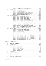 Preview for 9 page of Datron TW7000MS Technical Manual