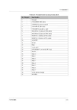 Preview for 23 page of Datron TW7000MS Technical Manual