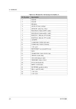 Preview for 24 page of Datron TW7000MS Technical Manual