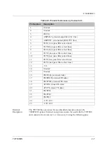 Preview for 25 page of Datron TW7000MS Technical Manual