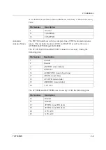 Preview for 27 page of Datron TW7000MS Technical Manual