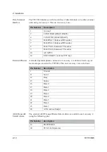 Preview for 28 page of Datron TW7000MS Technical Manual