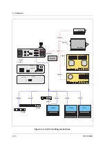 Preview for 32 page of Datron TW7000MS Technical Manual