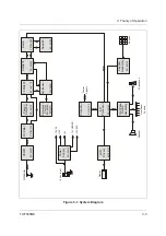 Preview for 37 page of Datron TW7000MS Technical Manual