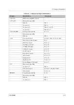 Preview for 39 page of Datron TW7000MS Technical Manual