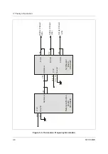 Preview for 40 page of Datron TW7000MS Technical Manual