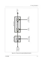 Preview for 41 page of Datron TW7000MS Technical Manual