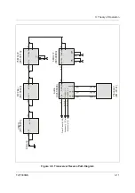 Preview for 45 page of Datron TW7000MS Technical Manual