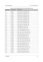 Preview for 57 page of Datron TW7000MS Technical Manual