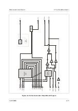 Preview for 63 page of Datron TW7000MS Technical Manual