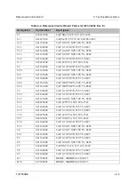 Preview for 66 page of Datron TW7000MS Technical Manual