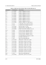 Preview for 67 page of Datron TW7000MS Technical Manual