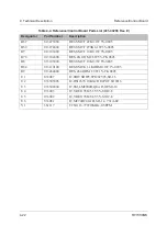 Preview for 69 page of Datron TW7000MS Technical Manual