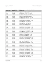 Preview for 77 page of Datron TW7000MS Technical Manual