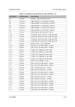 Preview for 81 page of Datron TW7000MS Technical Manual