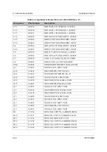 Preview for 82 page of Datron TW7000MS Technical Manual