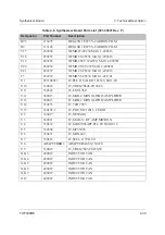 Preview for 85 page of Datron TW7000MS Technical Manual