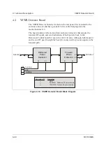 Preview for 86 page of Datron TW7000MS Technical Manual