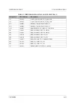 Preview for 90 page of Datron TW7000MS Technical Manual