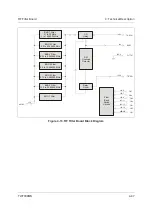 Preview for 92 page of Datron TW7000MS Technical Manual