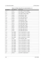 Preview for 96 page of Datron TW7000MS Technical Manual