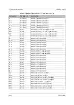 Preview for 98 page of Datron TW7000MS Technical Manual