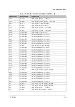 Preview for 99 page of Datron TW7000MS Technical Manual