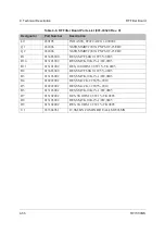 Preview for 100 page of Datron TW7000MS Technical Manual