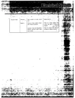 Предварительный просмотр 40 страницы Datsun 1200 1971 Workshop Repair Manual