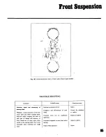 Предварительный просмотр 79 страницы Datsun 1200 1971 Workshop Repair Manual